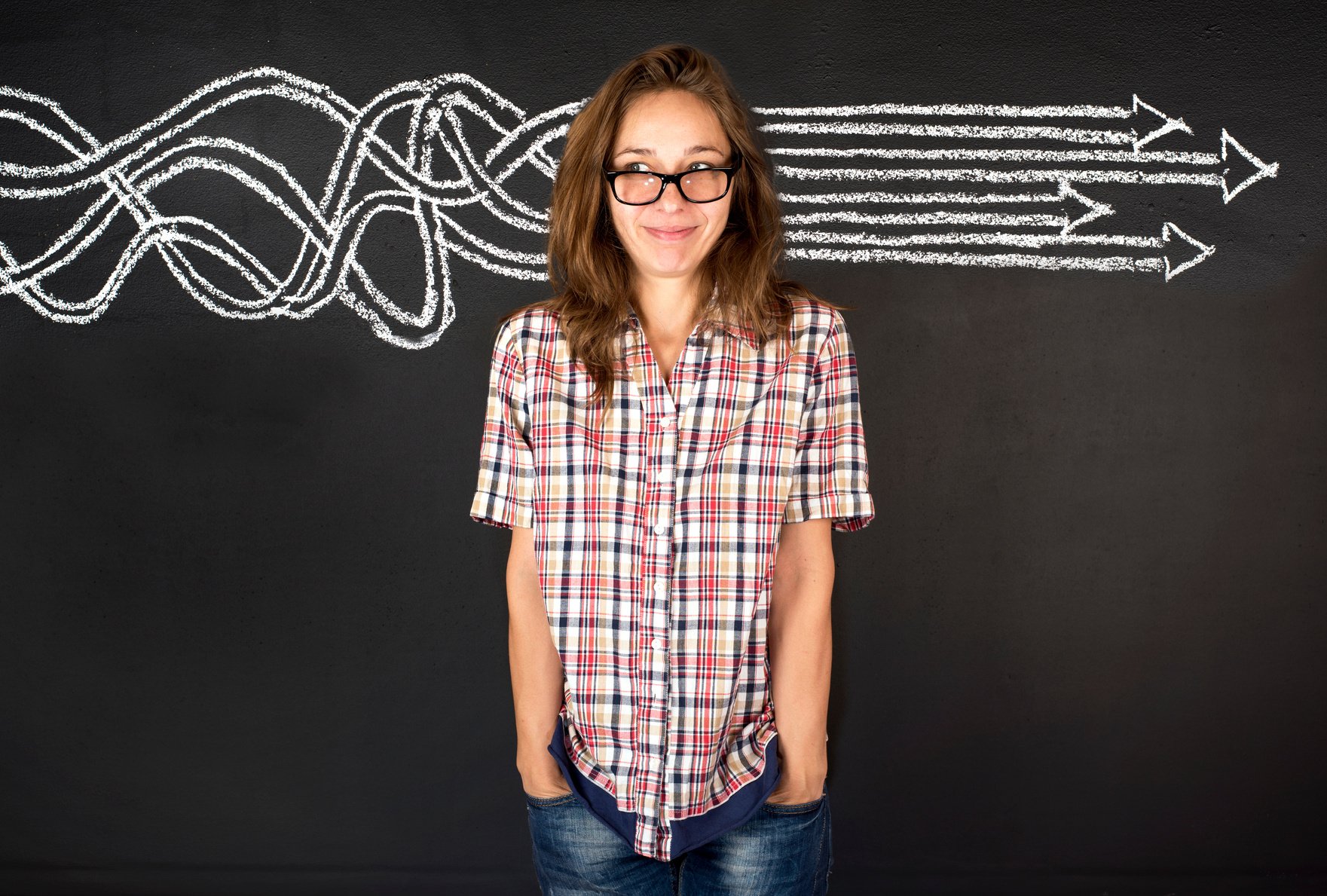 Business Thinking about structuring business process and solutions